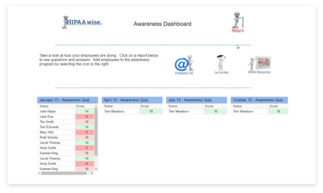 Compliance Image